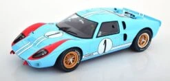 1966 Ken Miles Ford GT40 MKII Le Mans In 1:12 Scale