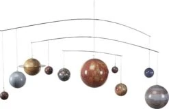 Mobile Solar System By Authentic Models