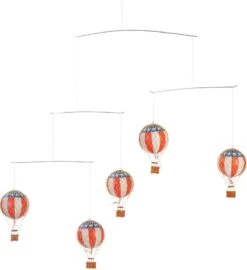 Flying The Skies Mobile, US By Authentic Models