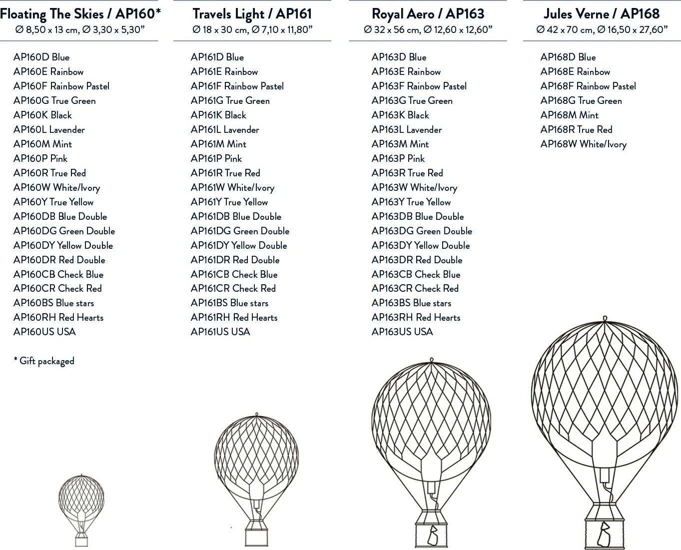 Floating The Skies, Lavender Air Balloon By Authentic Models - Image 5